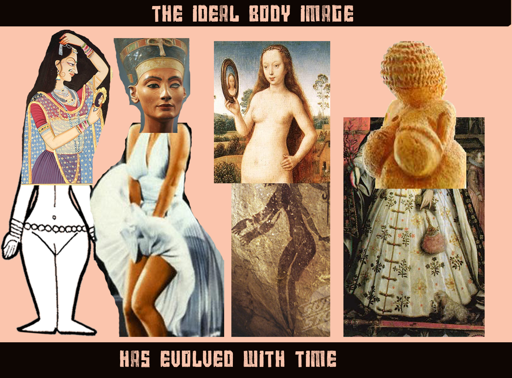 A collage showing how the ideal body type has evolved over time