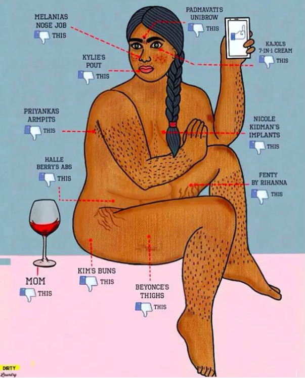 "Association of Female Body Standards"