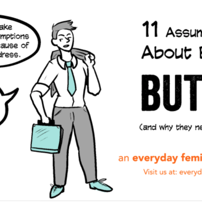 A poster of the comic ‘11 Assumptions about being a butch (and why they need to stop)’ A person can be seen on the left side of the poster. There is a speech bubble next to the person with the text “People make many assumptions about me because of the way I dress.