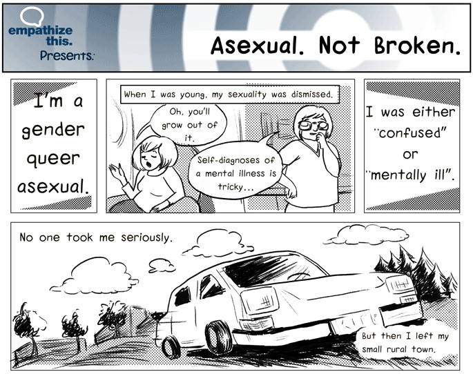 Asexual not Broken