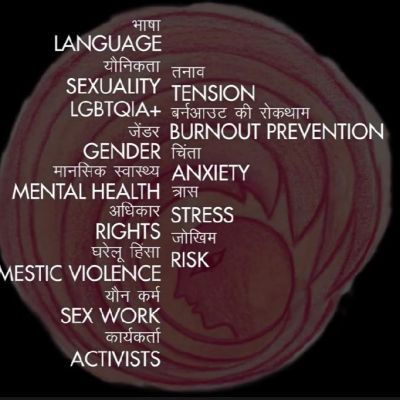 A screenshot from the video. Against a black background, there is a faded illustration of a human face surrounded by concentric wave pattern. On top of the illustration are words in English and Hindi in two columns. On the left column are the words: Language, Sexuality, LGBTQIA+, Gender, Mental Health, Rights, Domestic Violence, Sex Work, Activists. On the right column are the words: Tension, Burnout Prevention, Anxiety, Stress, Risk